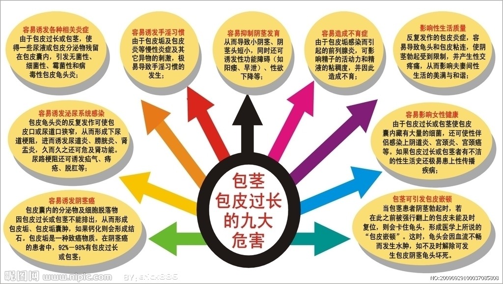 铜仁华南医院