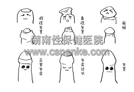 铜仁华南男科医院
