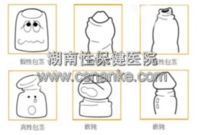 铜仁华南医院男科