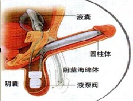 铜仁华南医院